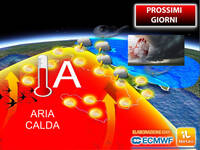 Meteo, Anticiclone lambito da un fronte...