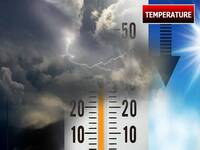 Meteo: il Caldo Africano molla l'Italia, ecco...